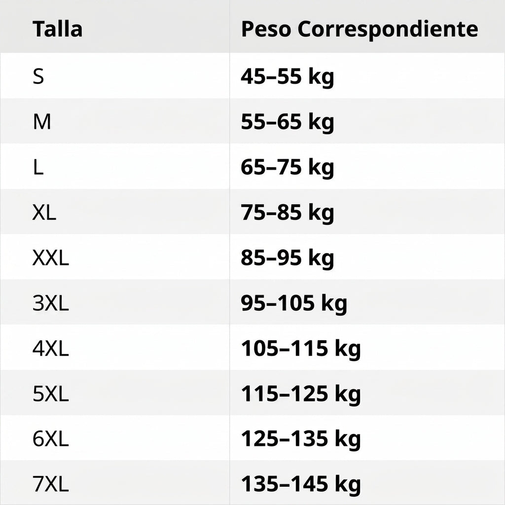 Hugo | Finalmente un día en el que no piensas en tu abdomen.